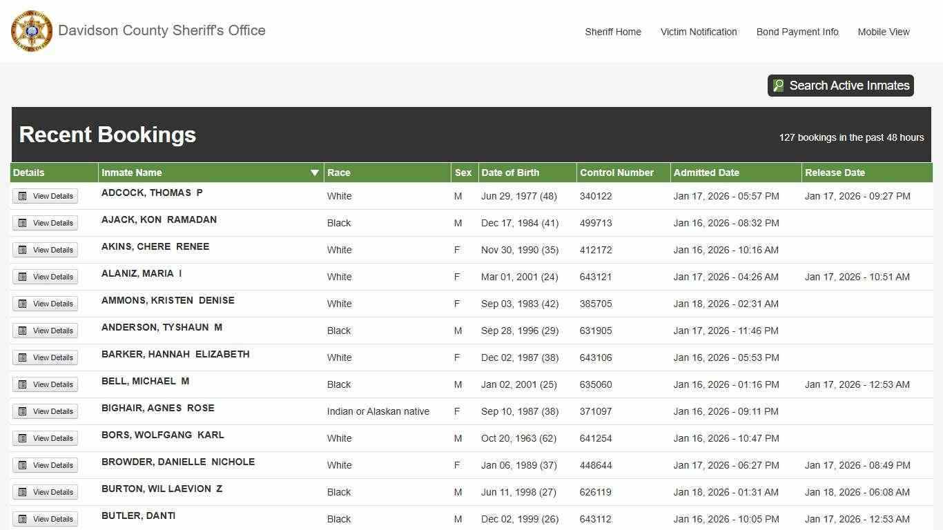 Davidson County Sheriff - Active Inmate Search